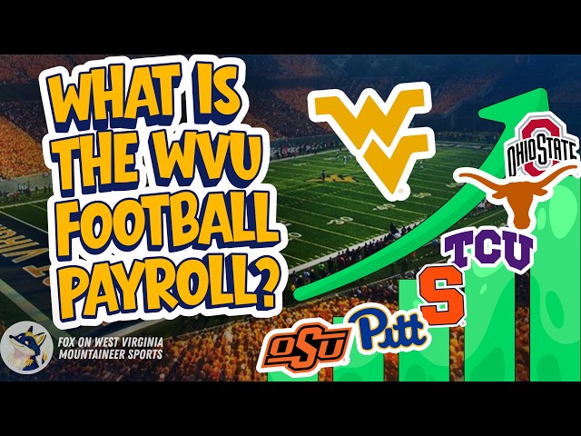 WVU Football’s NIL Payroll REVEALED: Where West Virginia Ranks Nationally