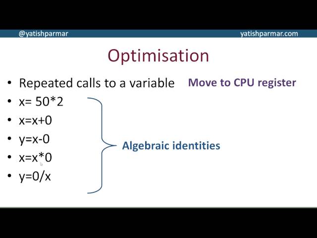 Code generation and optimisation - A Level Computer Science