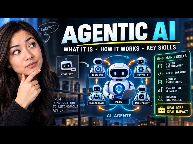 What Is Agentic AI and How Does It Work?