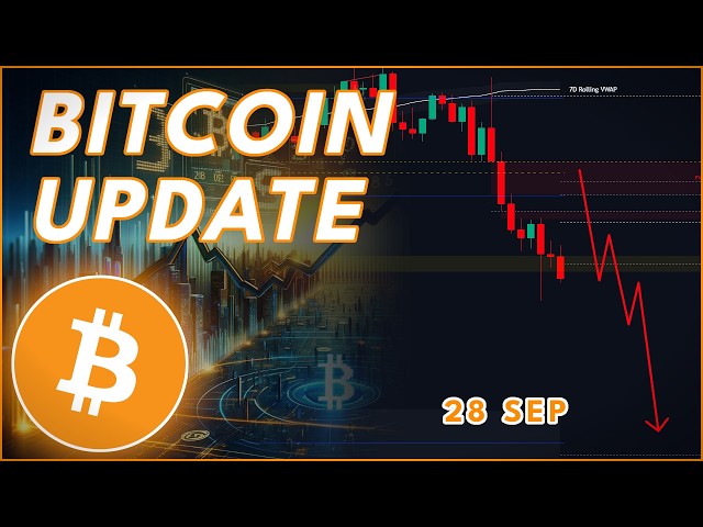 BITCOIN PULLBACK UPDATE!🚨 (BTC Price Prediction)