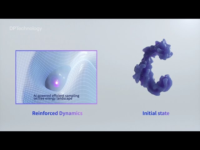 c-Myc progress: First-in-class drug discovery enabled on RiDYMO™ dynamics platform by DP Technology
