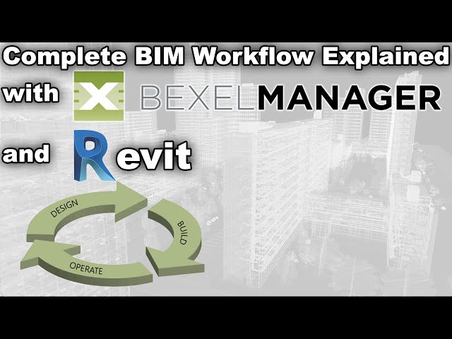 Complete BIM Workflow Explained With Bexel Manager / Revit Combo