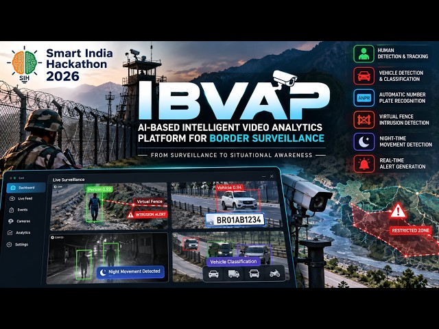 IBVAP – AI-Based Intelligent Video Analytics Platform for Border Surveillance | SIH 2026