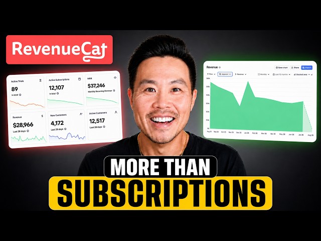 Are You Ignoring These RevenueCat Features? (Stop Losing Money)