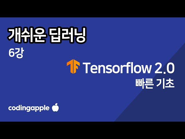 Really Easy Deep Learning Lesson 6: Quickly Reviewing the Basics of TensorFlow 2