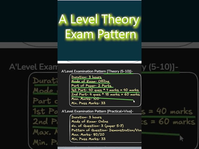 A Level Theory Exam Pattern 📒. . #shorts #ytshorts