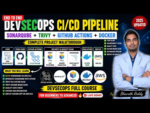 DevSecOps CI/CD Pipeline End-to-End | SonarQube + Trivy + GitHub Actions + Docker + AWS EC2 | 2026