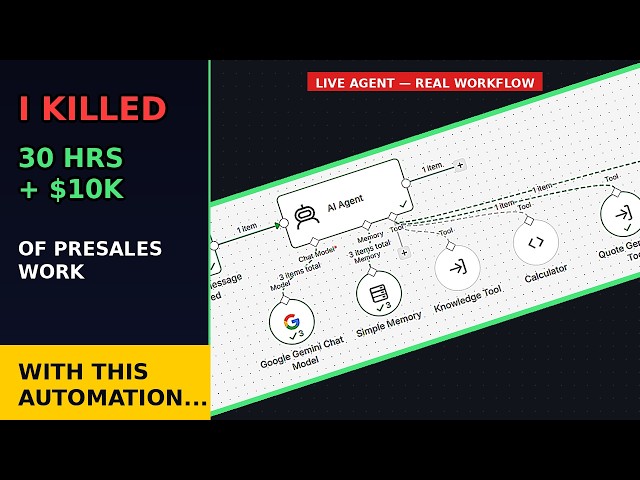 How I Killed 30HRS & 10K Of Presales Work with This Automation