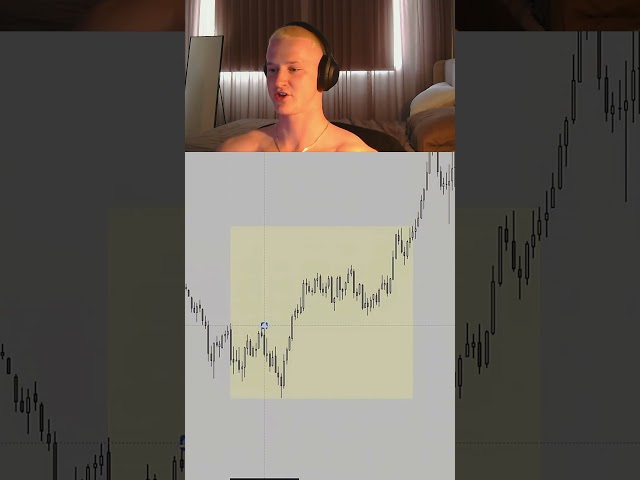 STDV Secrets They DONT Want You Knowing  #ict #trading #forex #stdv #forextrader #supplyanddemand