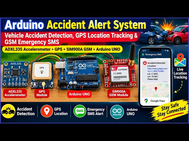 Arduino Accident Alert System Vehicle Accident Detection, GPS Location Tracking & GSM Emergency SMS