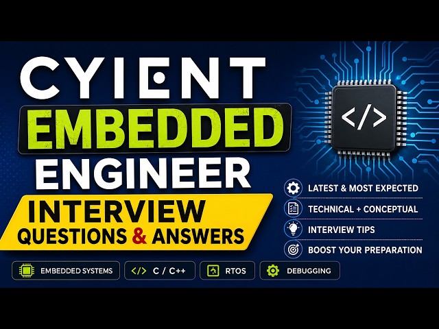 Cyient Embedded Engineer Interview Questions & Answers