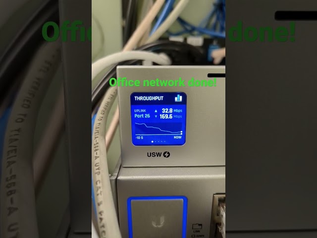 Unifi office network