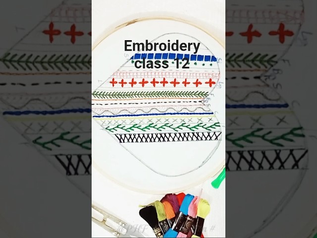 French Knot Stitch | Easy Embroidery Tutorial for Beginners 🧵✨#shorts #viral #handembroidery