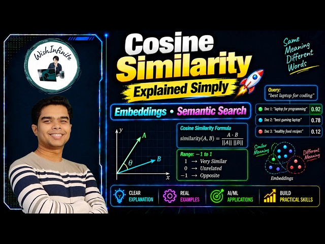 Cosine Similarity Explained for AI Engineers | Embeddings & Semantic Search