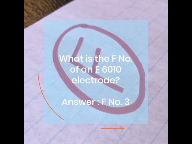 API 510 Sample Questions | Free Practice Test