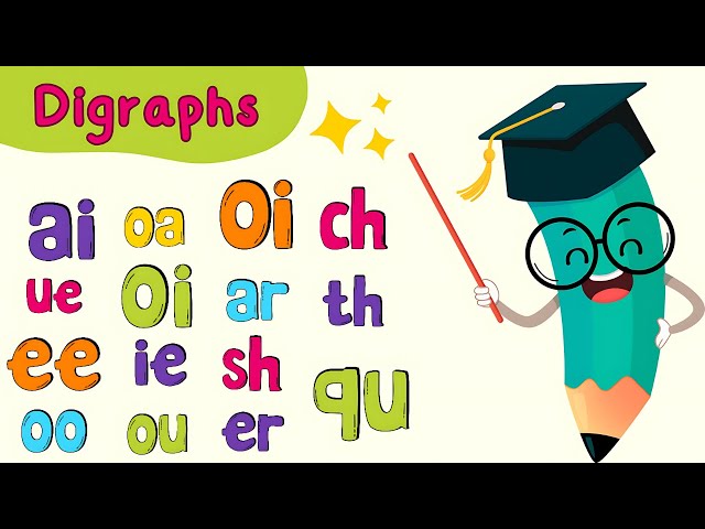Jolly Phonics Digraphs: Fun Sing-Along Songs for Kids | Educational Learning