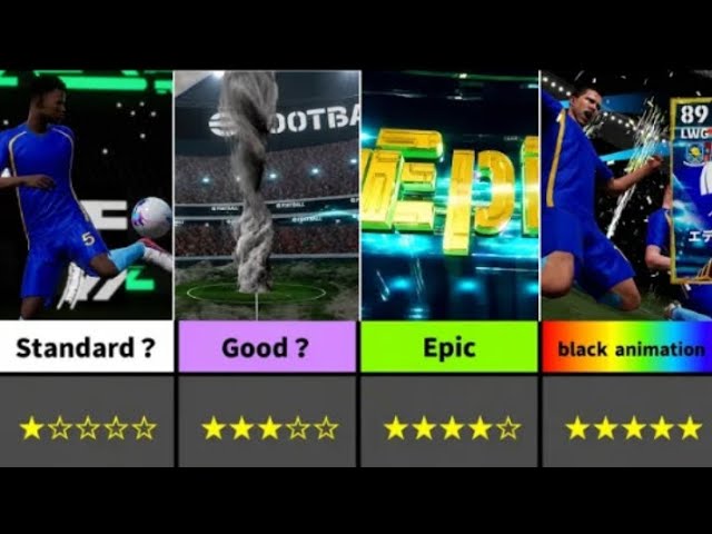 All animations in efootball 2027 ❤️