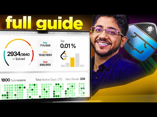 How I'd Master LeetCode (If I Could Start Over) | LeetCode Guardian ROADMAP | Vivek Gupta