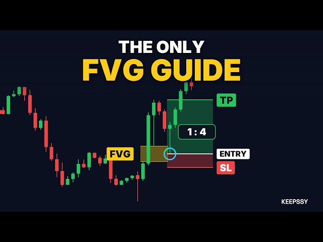 The ONLY Fair Value Gap Guide You'll Ever Need (ICT Strategy)