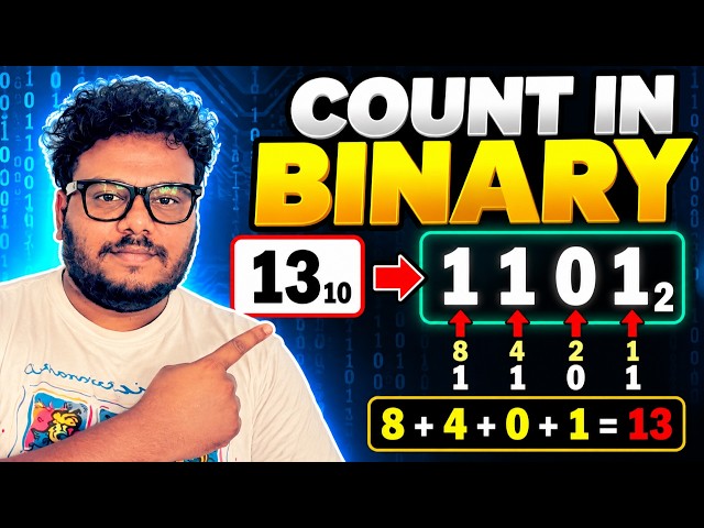 How to Convert Binary Like a Pro