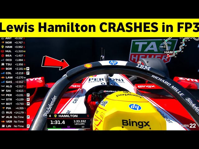Lewis Hamilton CRASHES in FP3 at Madring | Ferrari Driver’s Shocking Crash 🚨
