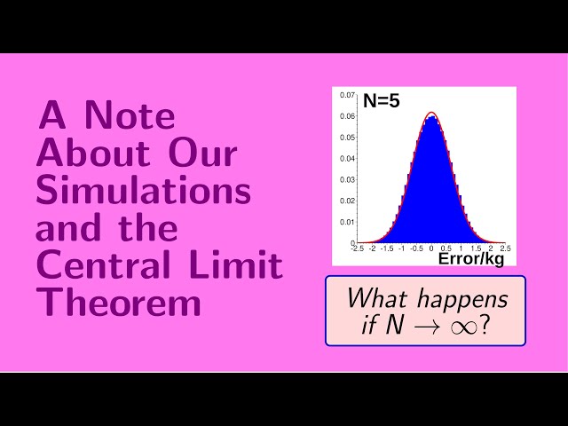 Lesson 15:  A Note About Our Simulations and the Central Limit Theorem
