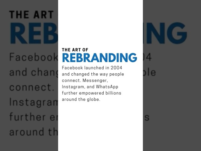 Facebook Logo Evolution