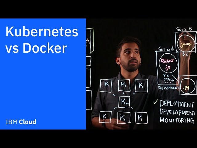 Kubernetes vs. Docker: It's Not an Either/Or Question