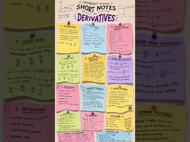 SHORT NOTES #calculus #shorts #notes #maths #jee #concept #class11 #class12 #integration #tricks