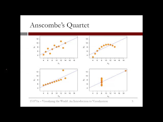 7.2.5 An Introduction to Visualization - Video 3: What is Data Visualization?