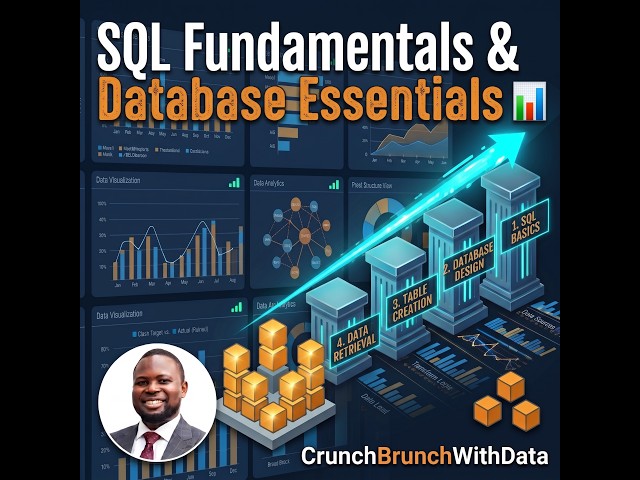 How SQL and NoSQL store AI memory