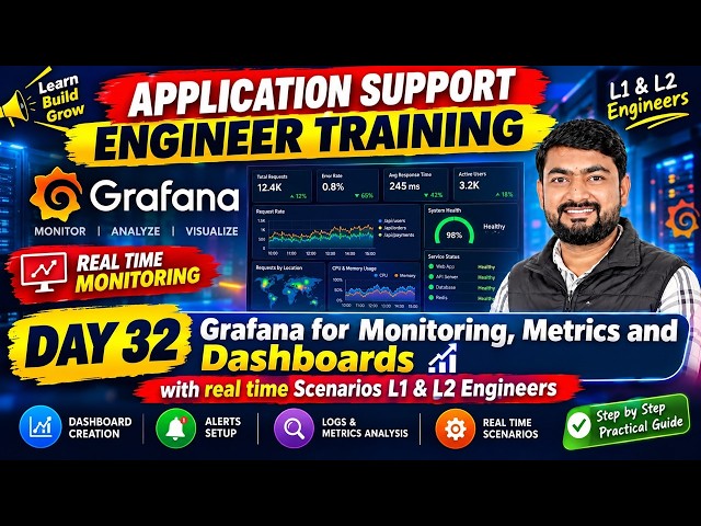 Day 32 Grafana for Monitoring, Metrics and Dashboards with Real-Time Scenarios | Support Engineer