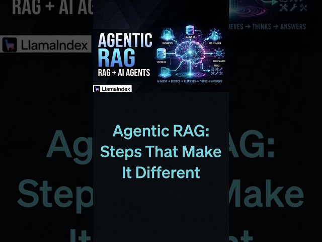 Agentic RAG: Steps That Make It Different