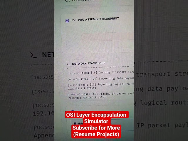 #comptia #cybersecurity #motivation #education #techtraining #tech #networking #ccna #osimodel