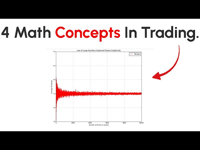 4 Mathematical Concepts That Will Improve Your Trading (Demystified)