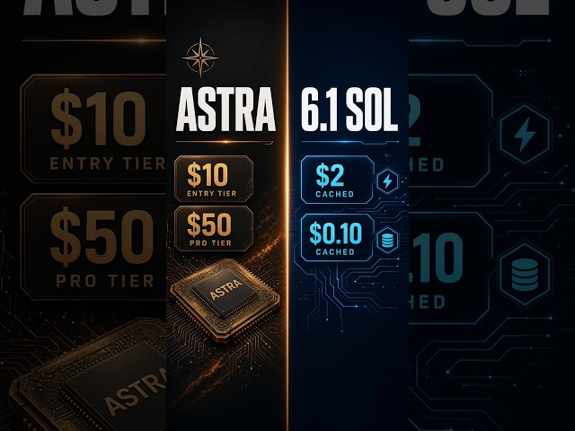 Capability vs cost, solved?
