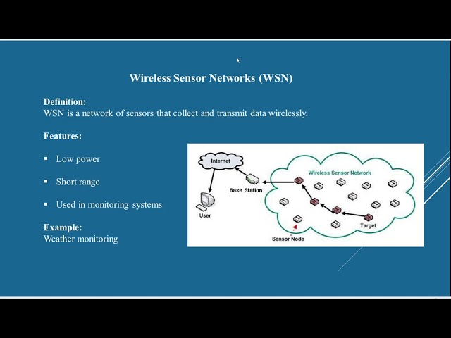 Internet of Things (IoT) Explained | Sensors, Actuators, Protocols & Applications
