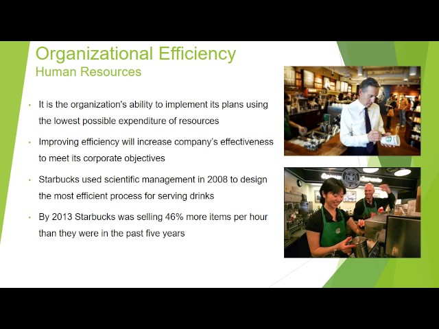 Organizational Theory and Design Starbucks Case Study Group C