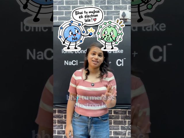 Ionic Bonds Explained in 30 Seconds!