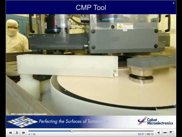 Chemical Mechanical Planarization, CMP Process Fundamentals: Sec 2 - CMP Tools and Process