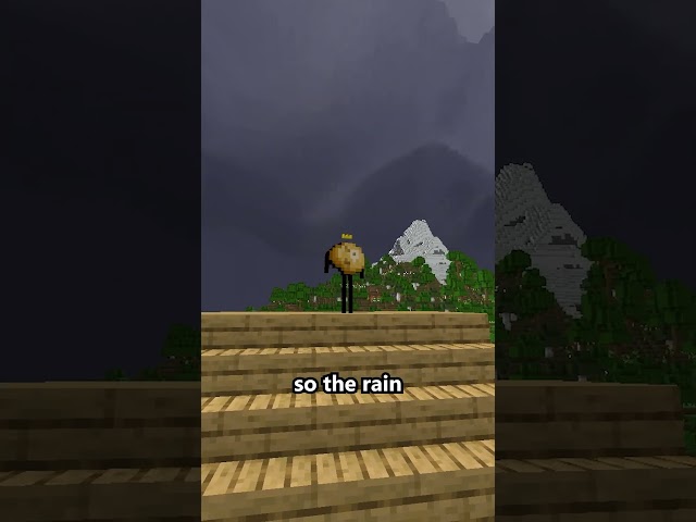 Realistic Clouds βοΈ| MOD: Simple Clouds