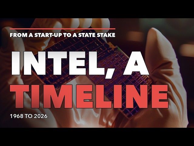 Intel, a Timeline