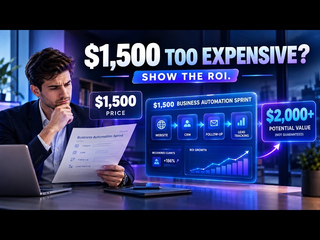 $1,500 Too Expensive? How to Use ROI to Close B2B Clients
