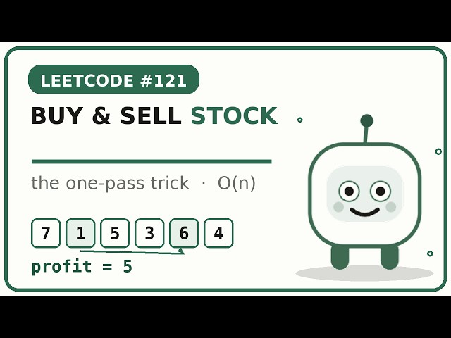 Best Time to Buy and Sell Stock (LeetCode #121) Explained Visually — The Min-Price Trick