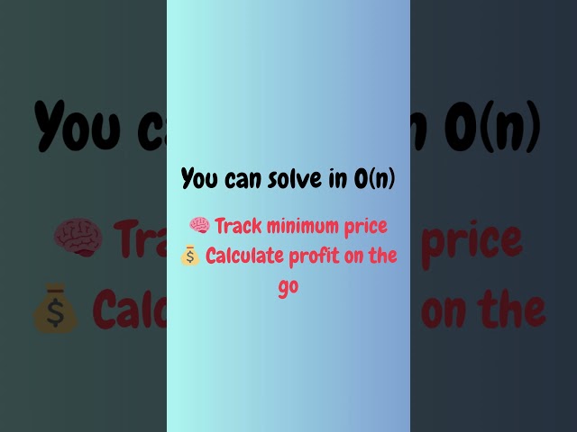 Stock Buy Sell | Asked in Every Interview