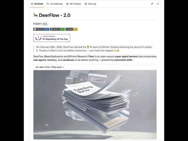 China Just Dropped a 100% LOCAL AI Employee! 🚀  #DeerFlow #LocalAI #OpenSourceAI