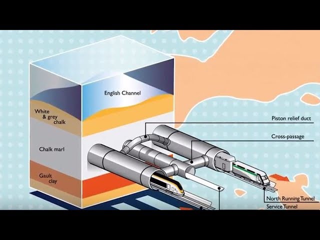 Channel Tunnel
