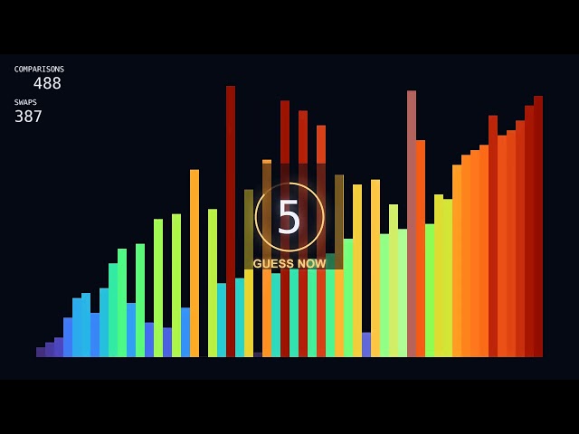 Guess the Sorting Algorithm From How It Moves (4K) | Guess the Algorithm | 6