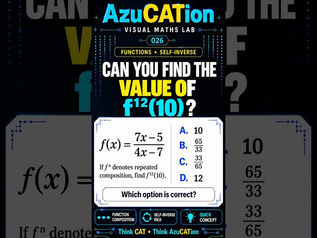 Can you solve this Function  Algebra  | Self-Inverse Function | CAT Quant | Q 026 @mathsbyamiya