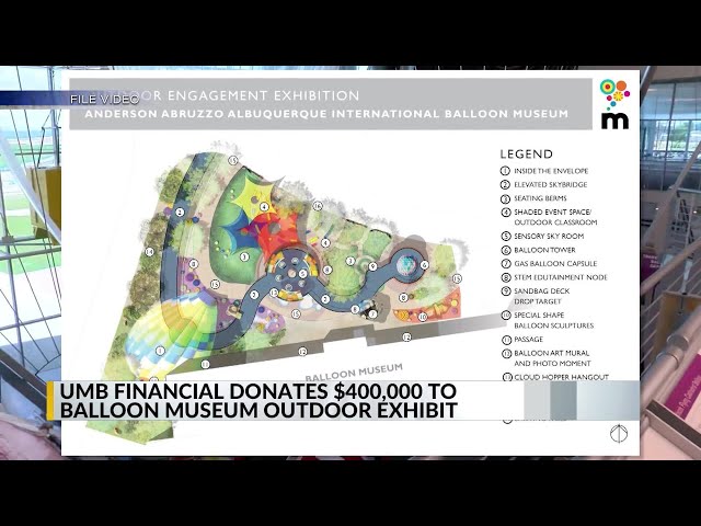 Albuquerque balloon museum receives $400,000 donation for outdoor exhibit